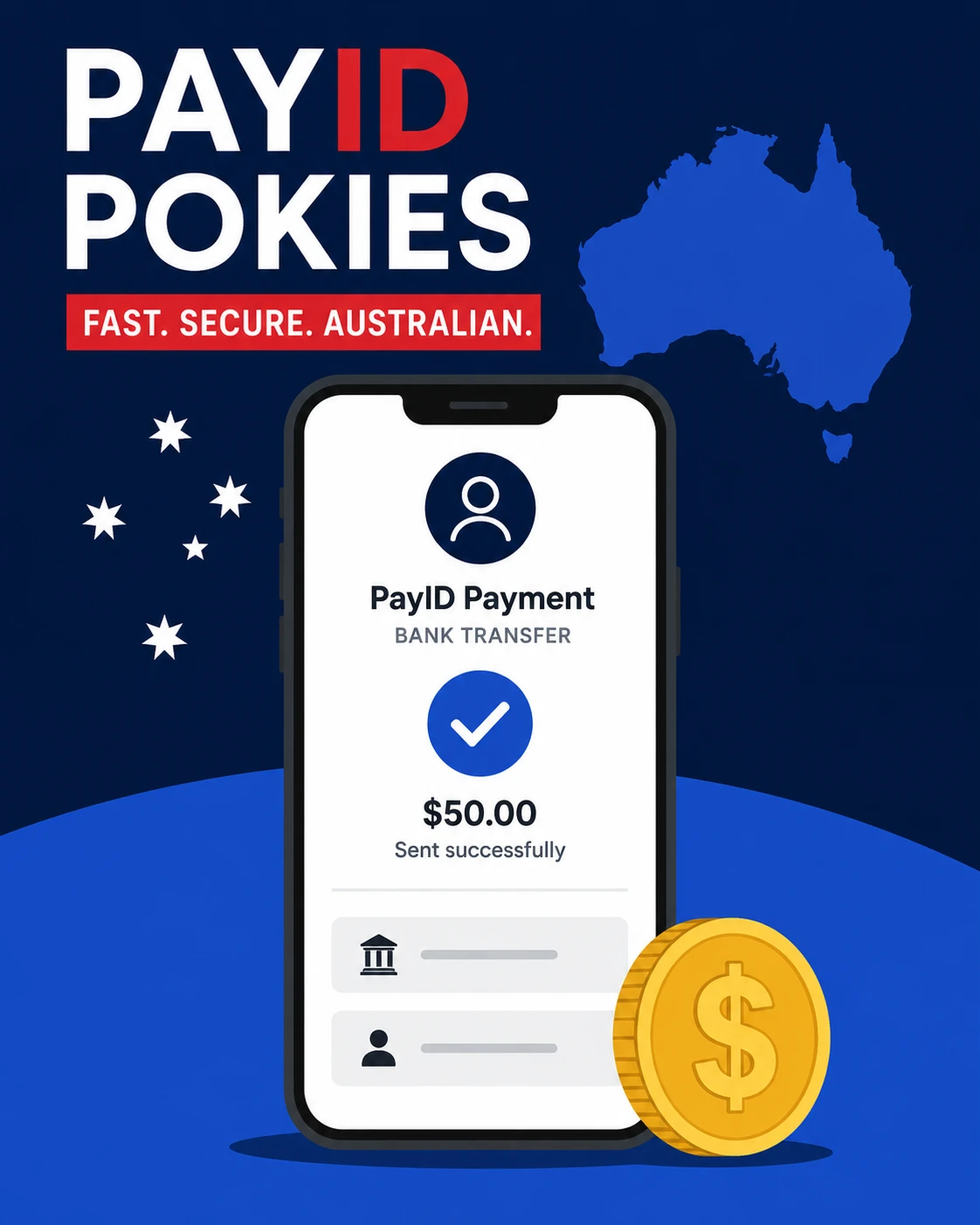 PayID banking controls for a new online pokies cashier