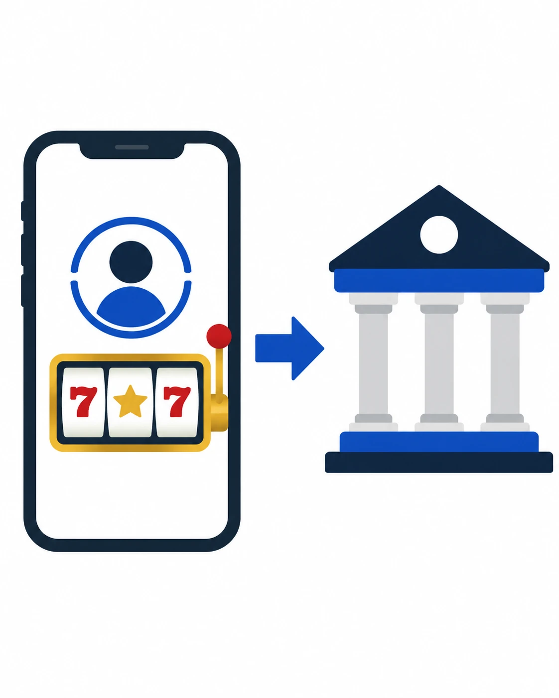 PayID deposit flow on a new pokies site